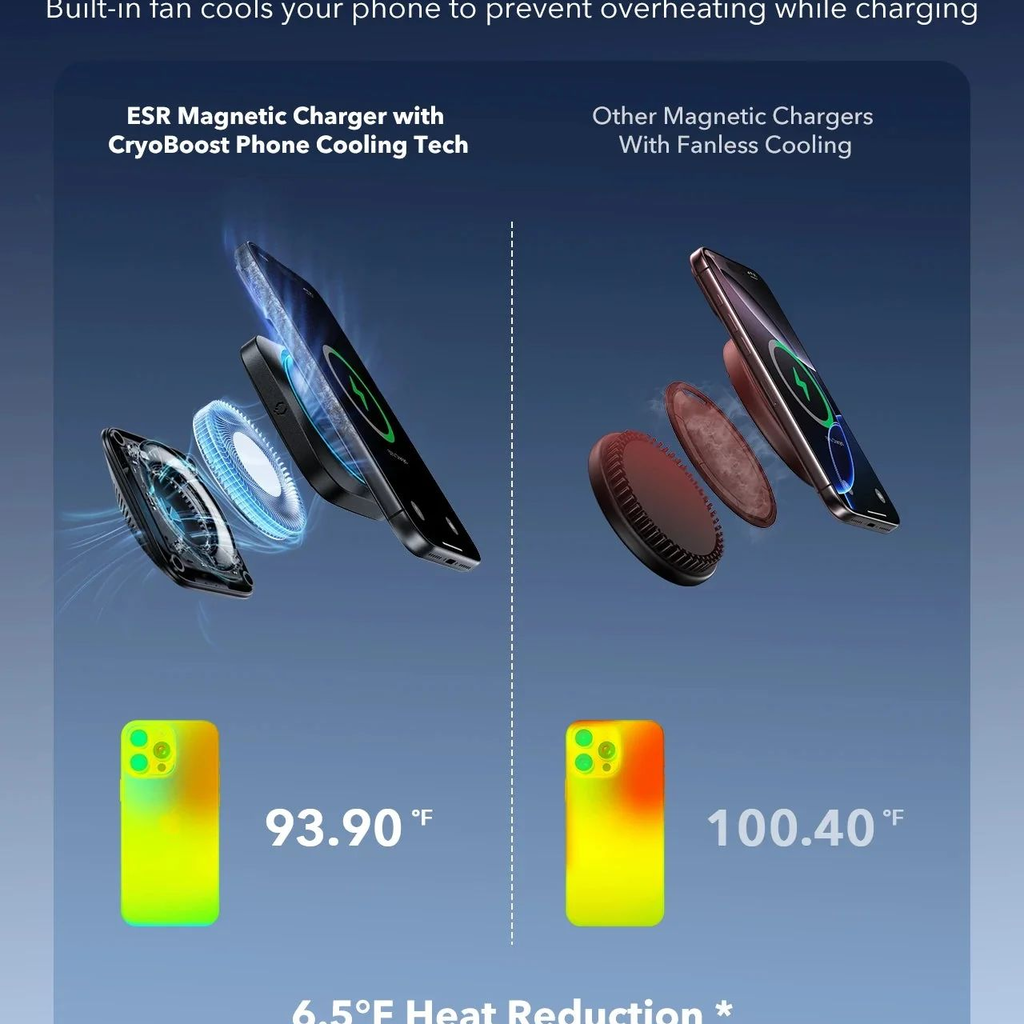Szellőzőre erősíthető Magsafe telefontartó ESR Autós tartó OmniLock (2B52301) - 7
