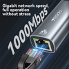 Yesido Ethernet Adapter (HB26) - USB, Type-C to RJ45, Windows, MacOS, Linux, 1000Mbps - Szürke - 0. kép Yesido Ethernet Adapter (HB26) - USB, Type-C to RJ45, Windows, MacOS, Linux, 1000Mbps - Szürke - 0. kép