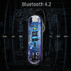 Bluetooth Headset Beline LM01 Fehér - 0. kép