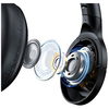 USAMS US-YH Series Bluetooth 5.3 On-Ear Fejhallgató Fekete - 4. kép