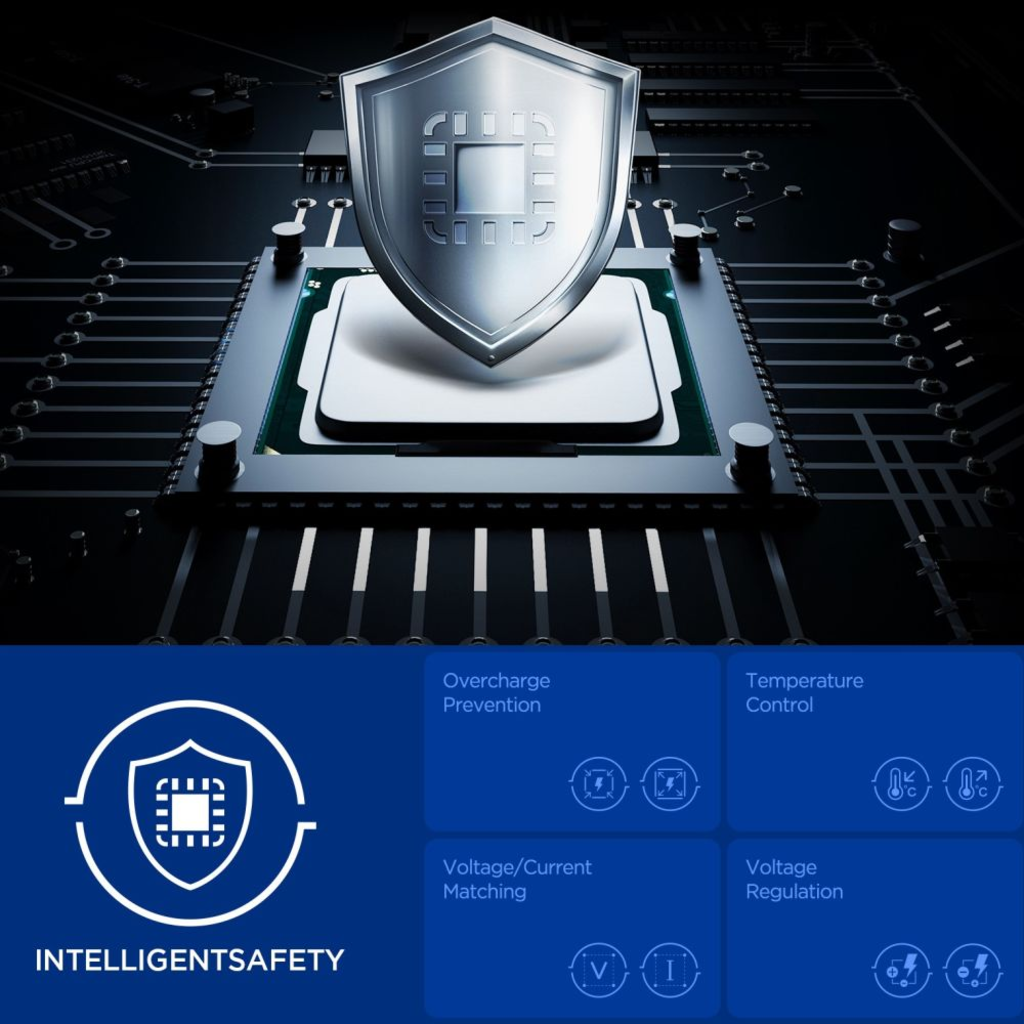 Spigen Essential EE352EU 2-portos hálózati töltő 35W Fekete - 7