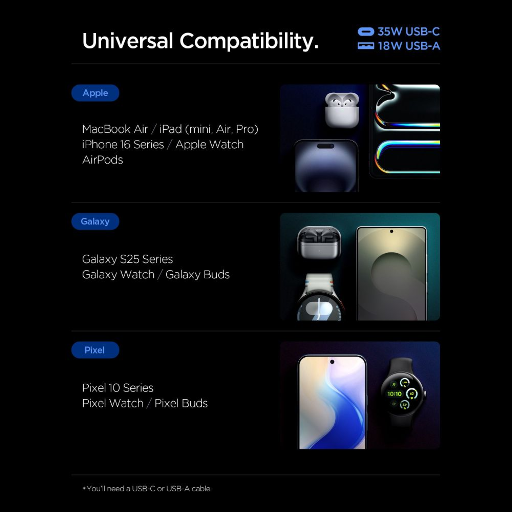 Spigen Essential EE352EU 2-portos hálózati töltő 35W Fekete - 8