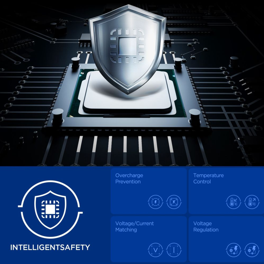 Spigen Essential EE352EU 2-portos hálózati töltő 35W Fehér - 7