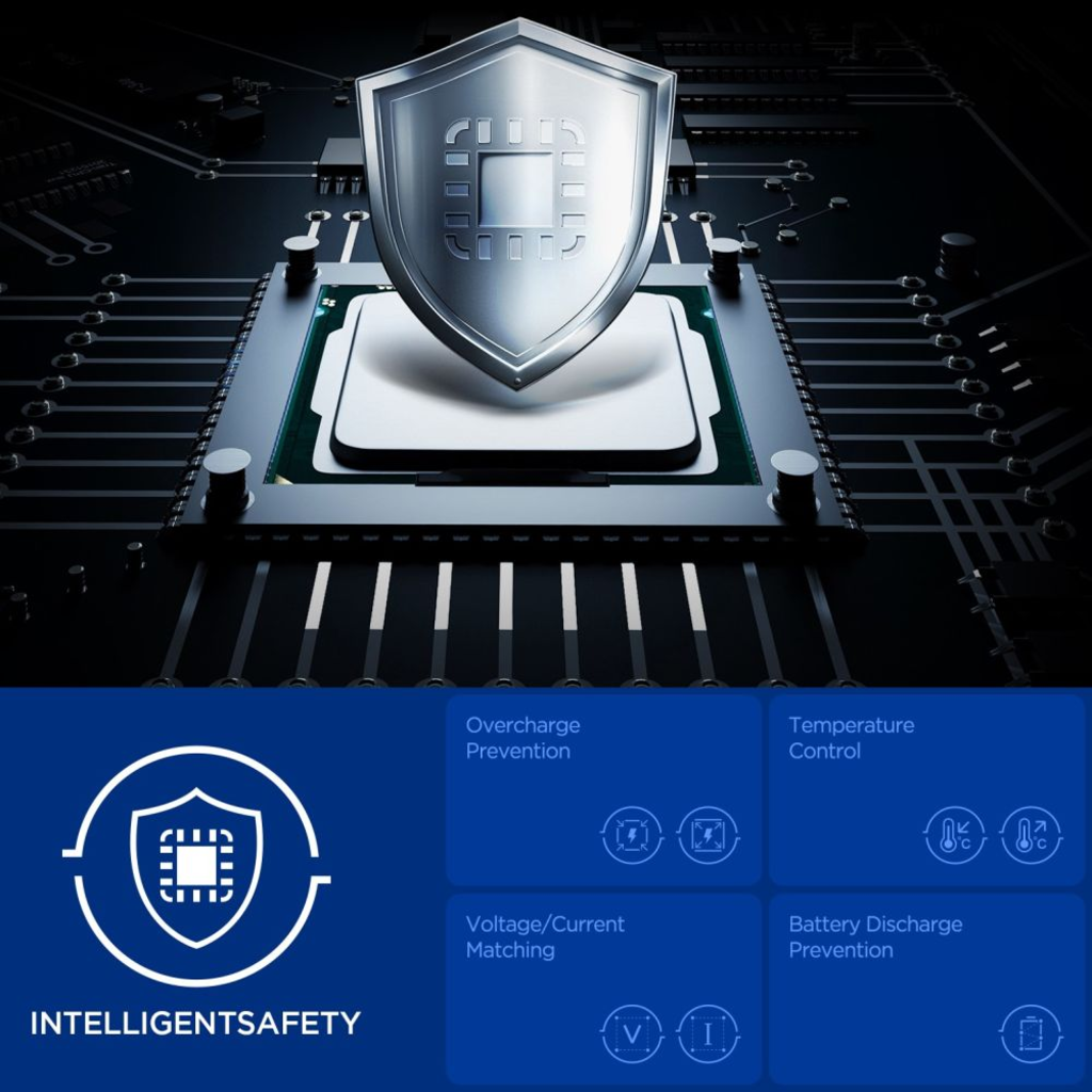 Spigen Essential Ev1133 3-portos autós töltő 113W fekete - 7