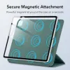 iPad Pro 11 2020/2021 ESR Rebound Magnetic tok Forrest Green - 3. kép