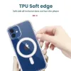 iPhone 12 Pro TEL PROTECT MagSilicone tok átlátszó - 1. kép