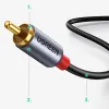 Ugreen USB Type-C  - 2RCA audio kábel 1.5m szürke (20193 CM451) - 3. kép