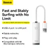 Baseus USB - RJ45 (1000 Mbps) átalakító adapter (WKQX000102) fehér - 2. kép