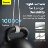 Baseus USB - USB Type C kábel 100W 5A 2m fehér (CALD000702) - 0. kép