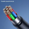 USAMS U68 USB-C gyorstöltő kábel 2A 1 m kék (US-SJ501) - 2. kép