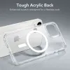 iPhone 13/14 ESR CH HaloLock MagSafe tok átlátszó - 1. kép