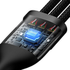 Baseus Flash Series II 3 az 1-ben kábel USB, Type C - Type C, Lightning, microUSB 100W 1.2 m fekete - 2. kép