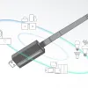 Sonoff ZigBee 3.0 USB Dongle Plus-E Gateway - 2. kép