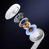 Mcdodo HP-6080 in-ear, vezetékes fülhallgatók (fehér) - 1. kép