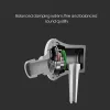 XIAOMI eredeti vezetékes fülhallgató Typ C mikrofonnal HSEJ04WM fekete blister - 2. kép